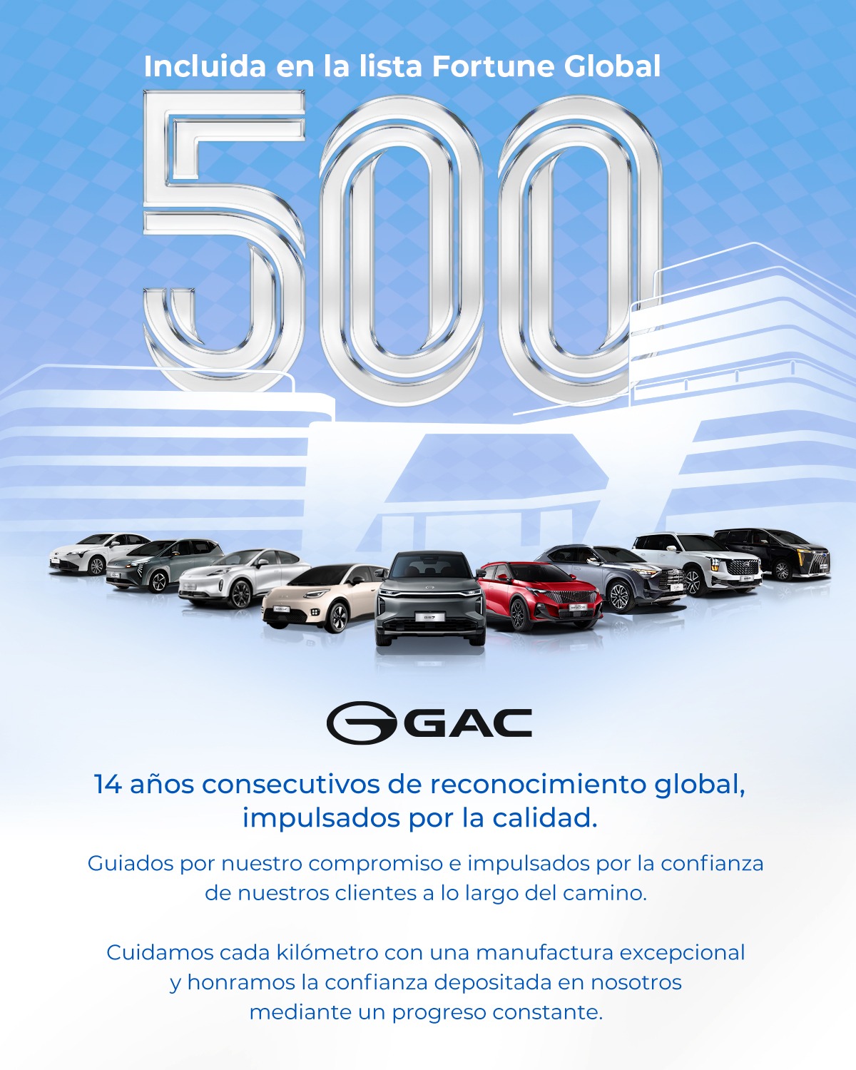 GAC Group en el Fortune Global 500