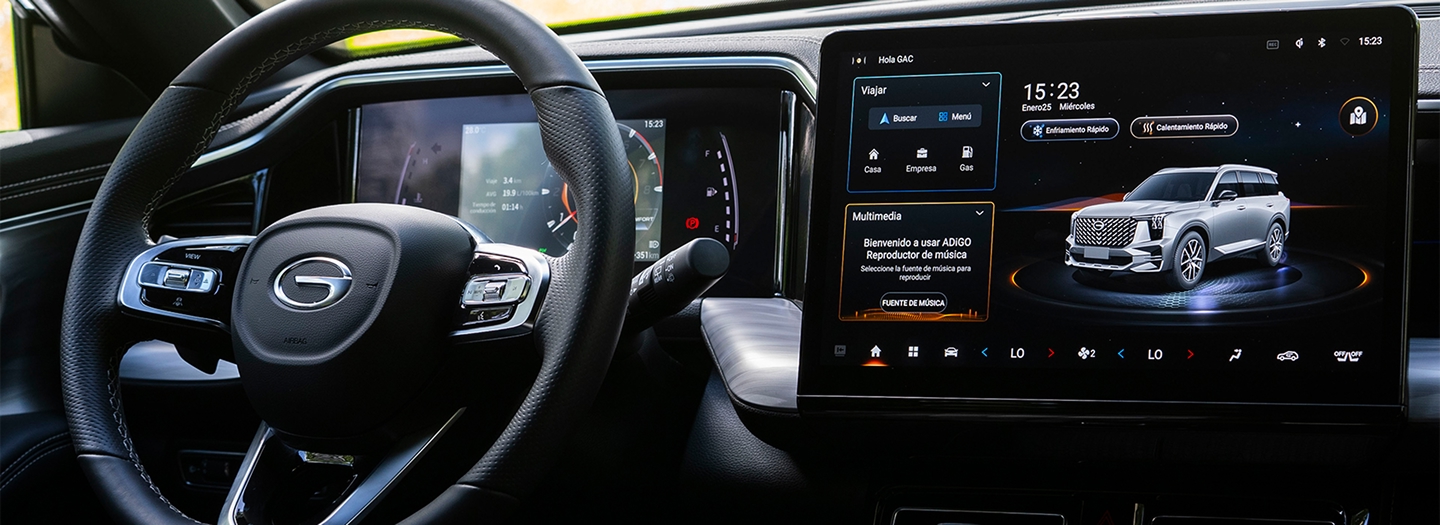 Ecosistema de monitoreo periférico de 540° del GAC GS8