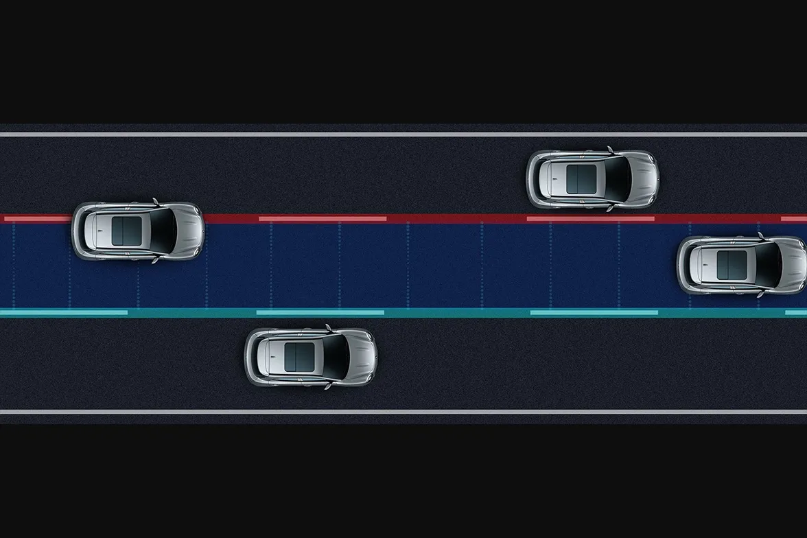 Alerta de cambio de carril (LDW)
